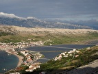 Kornati